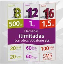 Vodafone aumenta los Megas en las tarifas de Vodafone Yu
