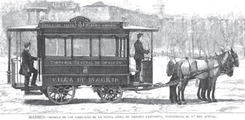 Historia del Tranvía (Tramway) en Madrid