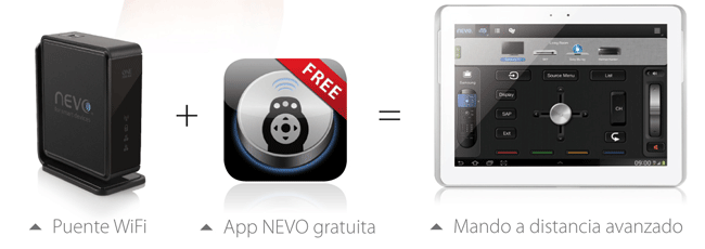 NEVO, convierte tu tablet en un mando a distancia universal