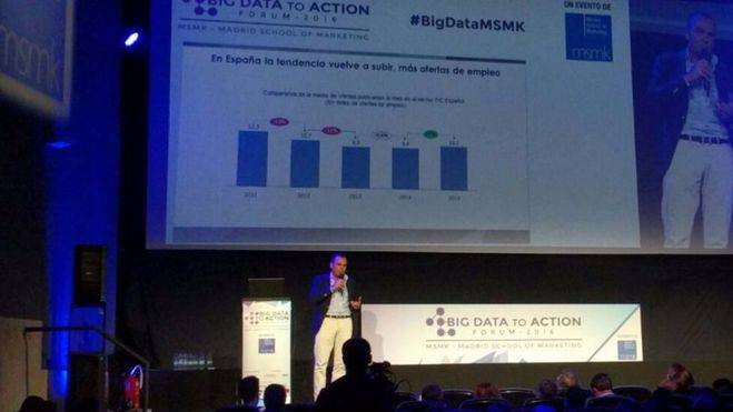 Las ofertas de empleo para perfiles Big Data aumentaron un 92% en 2015