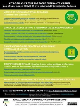 La UNIA publica contenidos de acceso libre para apoyar la docencia virtual