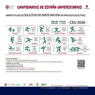 Selección de deportistas UCO para los Campeonatos de España 2026