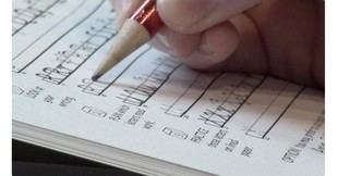 Nuevo recurso revela que la enseñanza de la escritura a mano sigue siendo obligatoria en muchas escuelas de EE. UU