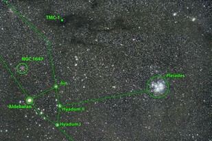 Descubren más de 100 moléculas en la Nube Molecular de Tauro