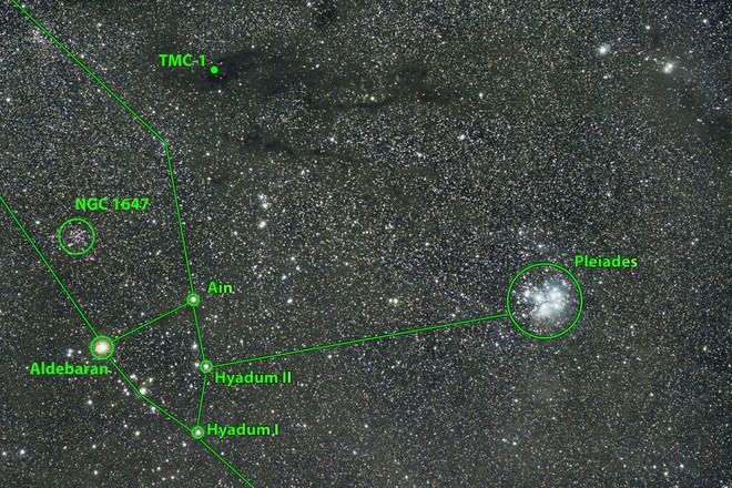 Descubren más de 100 moléculas en la Nube Molecular de Tauro