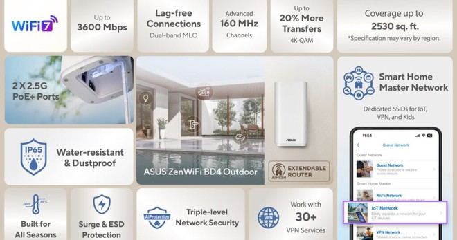 ASUS lanza el router ZenWiFi BD4 Outdoor para exteriores