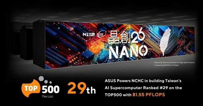 ASUS impulsa la construcción del superordenador AI en Taiwán, ahora en operación