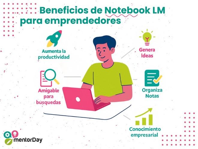 NotebookLM: 5 ventajas para potenciar tu startup