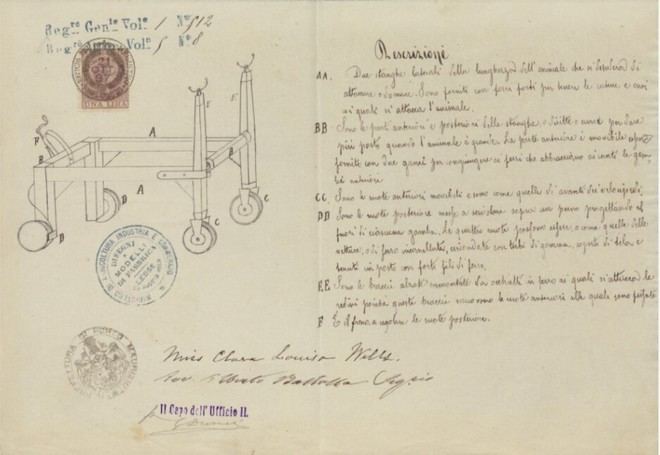 Censuran por primera vez los brevetos femeninos en Italia entre 1861 y 1939