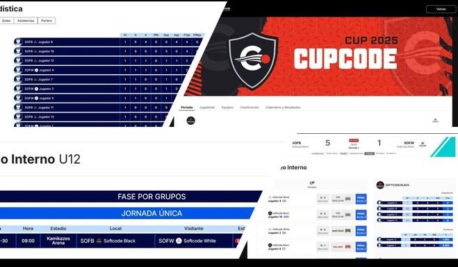 Lanzan CupCode, una innovadora herramienta para gestionar torneos deportivos en tiempo real
