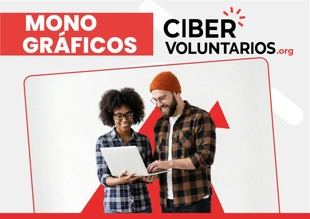 Fuenlabrada ofrece talleres gratuitos para mejorar las competencias digitales de los jóvenes