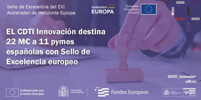 El CDTI destina 22 millones a 11 pymes españolas para impulsar sus innovaciones en el mercado global