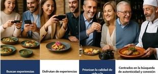 El turismo gastronómico debe ajustarse a las preferencias de cada generación para mejorar su rentabilidad