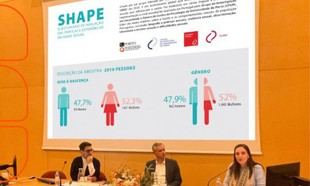 Estudio de FPCEUP reconocido por la OMS como publicación de interés