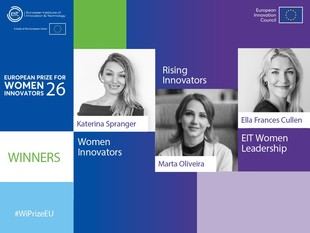Premiados del Premio Europeo a Mujeres Innovadoras 2026