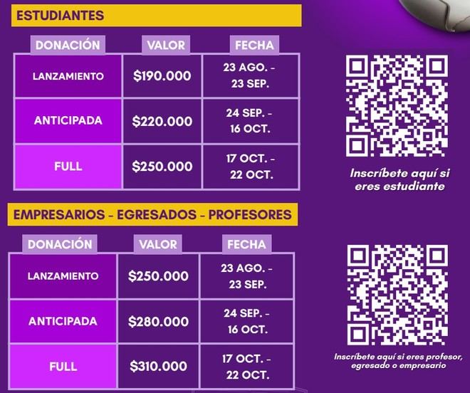 V Congreso de Negocios Internacionales abordará sostenibilidad y AI