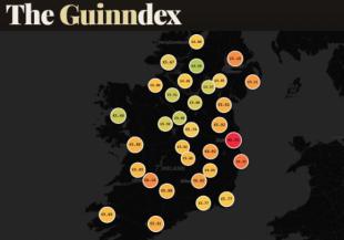 Twilio pone a una IA a preguntar cuánto cuesta una pinta de Guinness: así nace el Guinndex