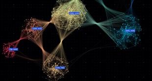 NVIDIA logra un récord en procesamiento de gráficos con su plataforma en la nube CoreWeave