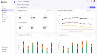 HP lanza su plataforma Workforce Experience Platform (WXP) en España para mejorar la experiencia digital del empleado
