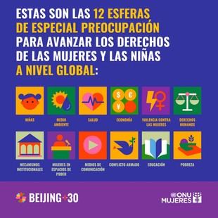 30 años de la Conferencia de Beijing y su impacto en los derechos de las mujeres
