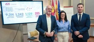 La Diputación de Ciudad Real lanza un programa de 100.000 euros para fomentar el emprendimiento rural