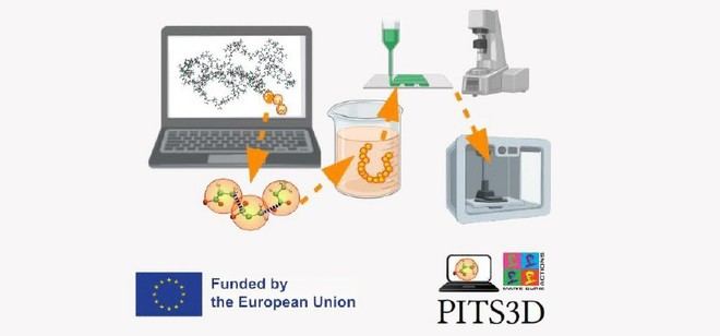 La UCA crea herramientas digitales para la impresión 3D sostenible