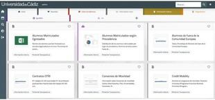 La UCA lanza una nueva plataforma del Sistema de Información Universitario con mejoras en seguridad y funcionalidades