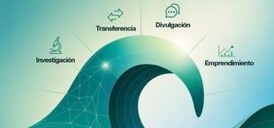La Universidad de Cádiz presenta una microcredencial para impulsar la ciencia hacia el impacto social