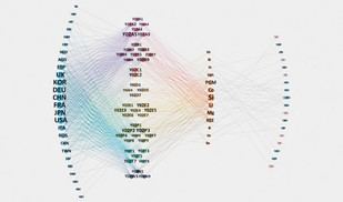 Escasez de materias primas críticas amenaza la transición verde según estudio