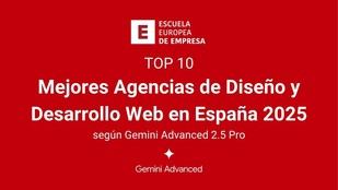 Informe revela las mejores agencias de diseño y desarrollo web en España para 2025