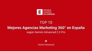 Ranking de las principales agencias de marketing 360° en España para 2025