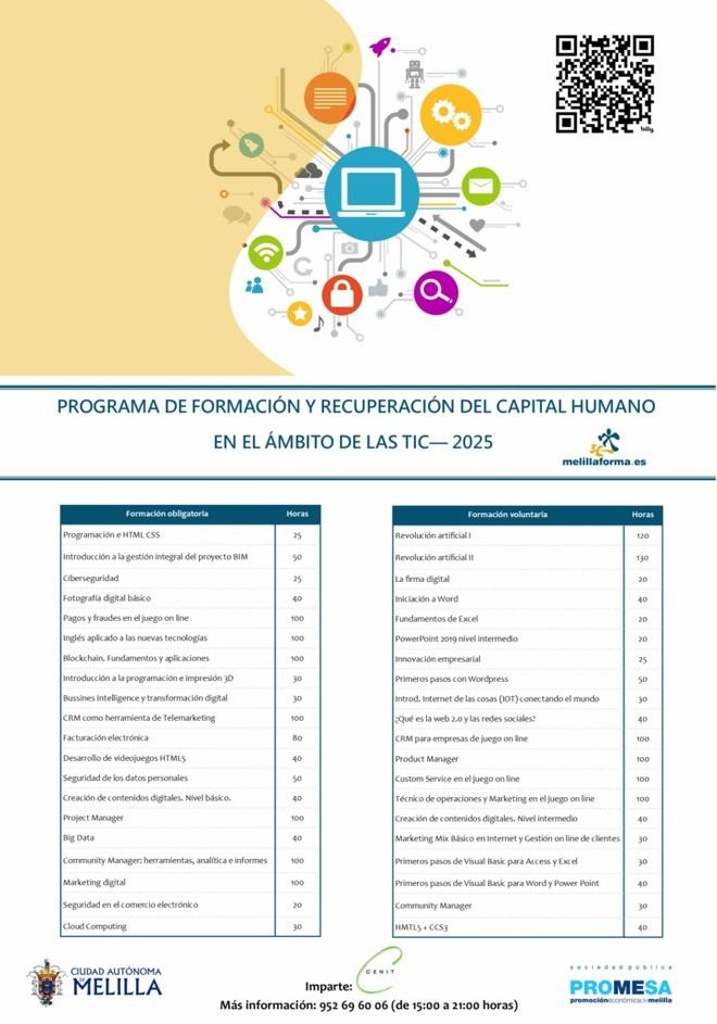 Nueva edición del programa de formación en TIC para desempleados en Melilla