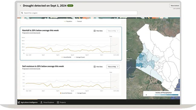 Oracle revoluciona la agricultura con inteligencia artificial