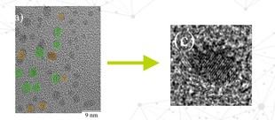 Descubren nuevos comportamientos electrónicos en puntos cuánticos de carbono