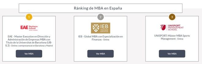 Ranking de másteres MBA en España para 2025-2026