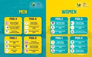 Rivales de la Universidad de Sevilla en el Mundial Universitario de Baloncesto 3x3