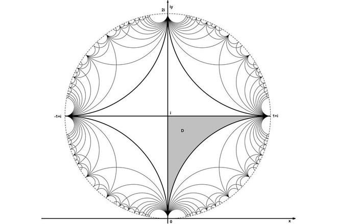 Matemáticos de Berlín conectan la belleza de los patrones con la investigación matemática