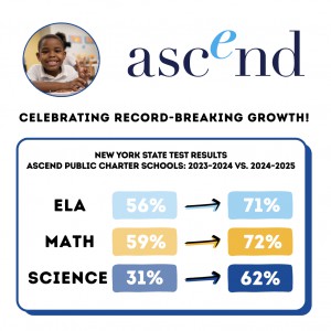 Ascend Public Charter Schools logra resultados históricos en exámenes de Nueva York
