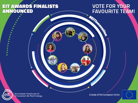 Finalistas de los Premios EIT 2025 anunciados