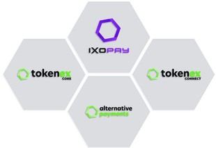 IXOPAY presenta paquetes TokenEx para pagos más seguros y flexibles