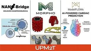 Tres innovadores proyectos de la ETSIAE destacan en el programa UPM2T 2025