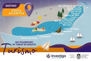 Investigación en turismo: la UNLP presenta proyectos de estudiantes