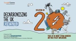 El Reino Unido debe aumentar su ambición climática, advierte informe del Tyndall Centre
