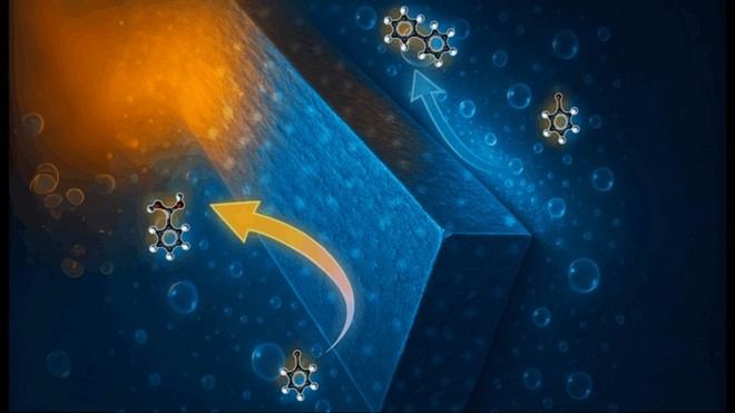 Desarrollan un innovador catalizador para la química sostenible en el Politécnico de Milán
