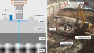Proponen soluciones para controlar filtraciones en excavaciones subterráneas