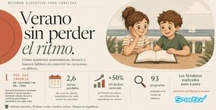 Hábitos para mantener el aprendizaje en verano sin deberes escolares