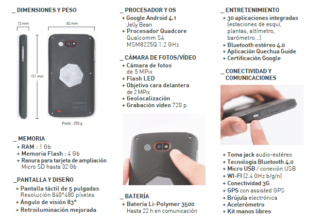 quechua-smartphone-1-caracteristicas